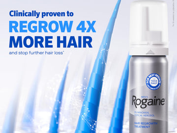 Men’s Rogaine 5% Minoxidil Foam